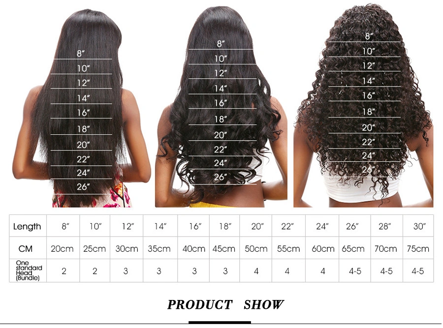 Stw 8 Inch to 30 Inch Human Hair Weaving Raw Hair Vendor Unprocessed Virgin Indian Hair